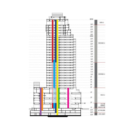 舊廠房、辦公樓改造025043.png